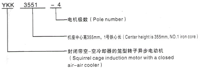 YKK系列(H355-1000)高压龙湾三相异步电机西安泰富西玛电机型号说明